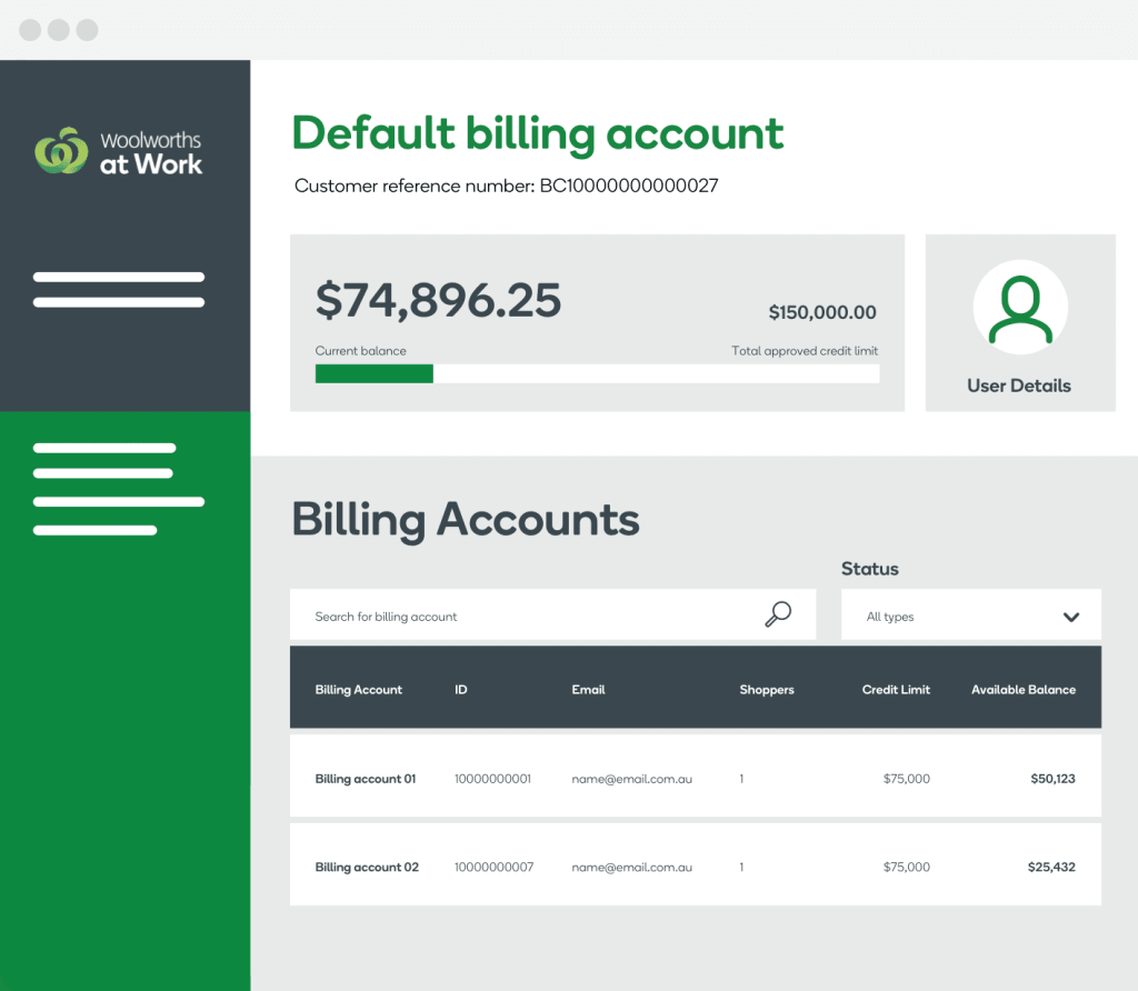 Woolworths at Work Work Hub User Interface; Manage Budgets