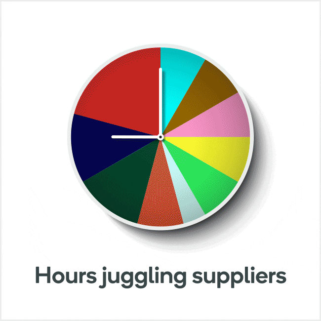 Ten ways to save time ordering for your business Woolworths At Work