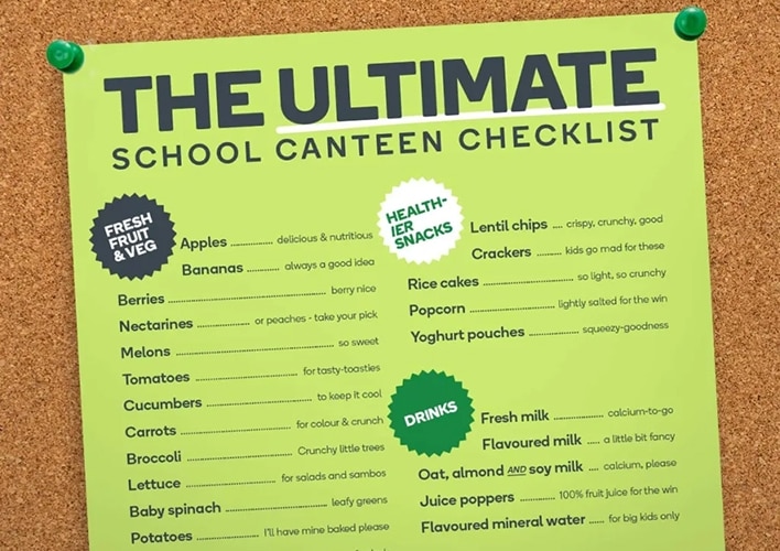 The Ultimate Healthy School Canteen Checklist