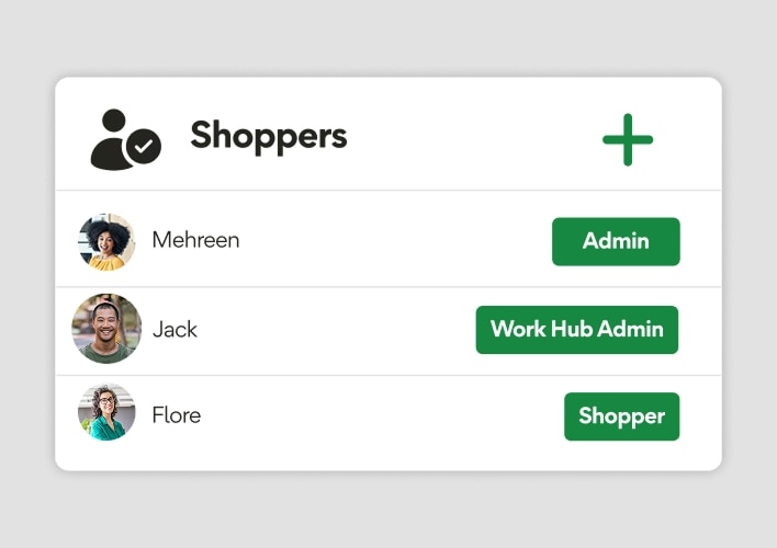 Streamline with a Multi User Account