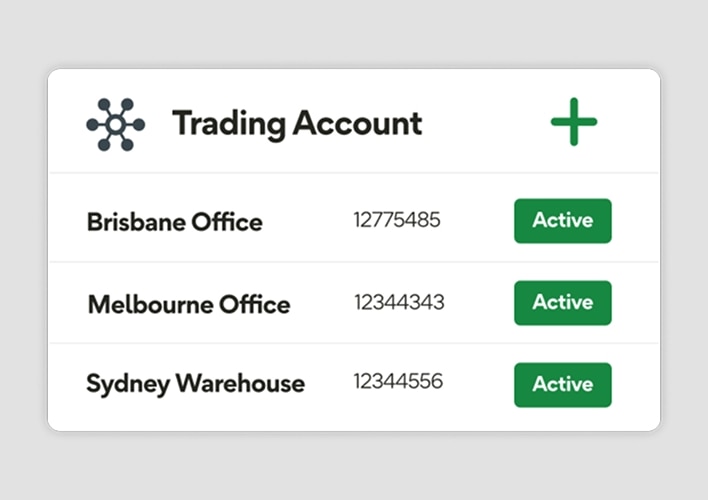 Streamline how you buy supplies for residents